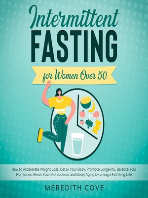 cover image of Intermittent Fasting for Women Over 50